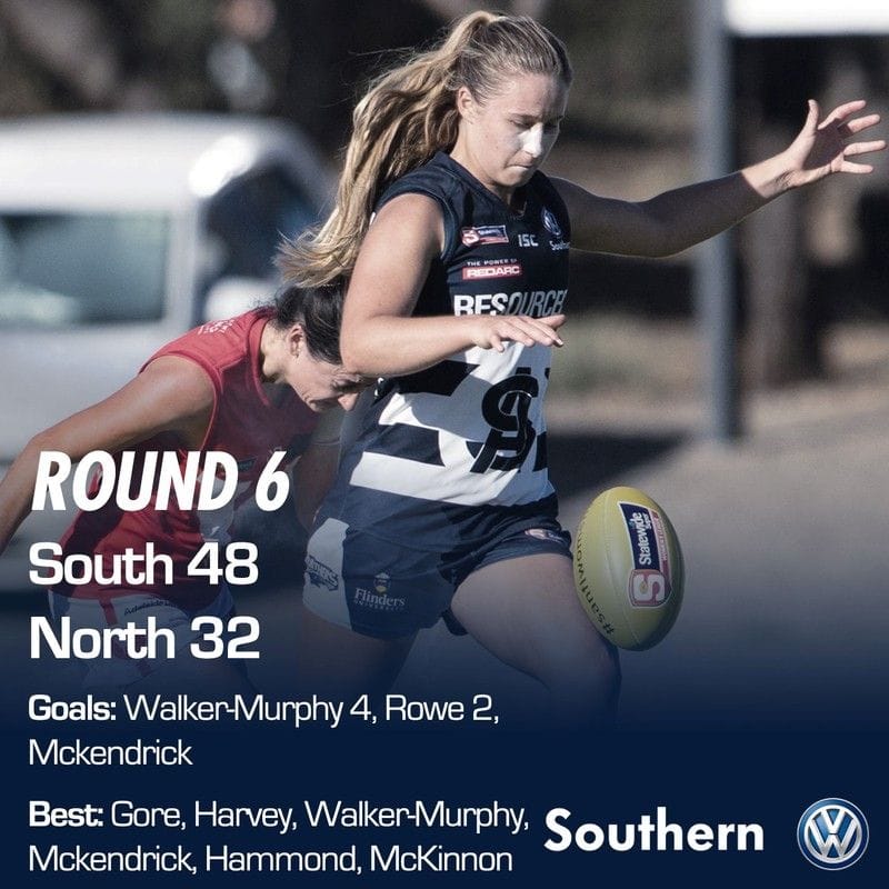 SAFCW Match Report - Round 6 - South Adelaide vs North Adelaide